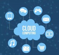 AI怎些年突飞大进